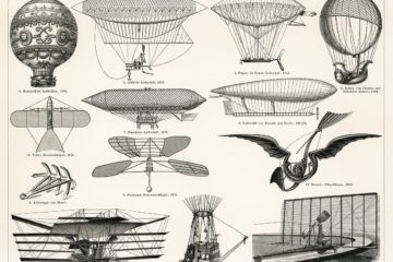 Air Navigation (1897) from the German series, Meyers Konversations Lexikon, a vintage collection of early flying machines including air balloons, airships, airplanes and more. Digitally enhanced from our own original antique plate.